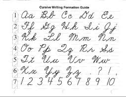 Abeka Cursive Letters Learning Cursive Cursive Alphabet