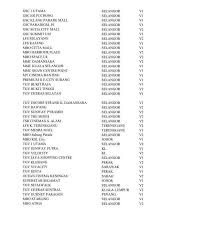 Can you watch misteri dilaila with a streaming service? Senarai Pawagam Tayang V1 Dan V2 Filem Misteri Dilaila Didedahkan