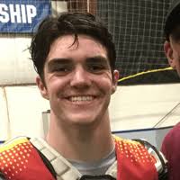 Aidan Horn's Lacrosse Recruiting Profile