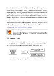 Belajar melalui kaedah lisan yang berlatarkan muzik. Pendekatan Strategi Kaedah Dan Teknik Pengajaran