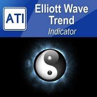 It thus lacks the momentum found in wave 3 and may even fail to break the levels reached by wave 3. Automotive Waves Elliott Mt Elliott Waves Indicator For Mt4 With Indicator Download Whether It S Forex Or Stocks Elliott Waves Have And Always Have Been One Of The Most Important Tools