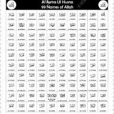 Sesungguhnya milik allah 99 nama, barang siapa yang menghitungnya maka pasti masuk surga.[ Amaul Husna 99 Nama Allah Swt Lyrics And Music By By Dr Ary Ginanjar Agustian Youtube Arranged By Oke Kuli Smart