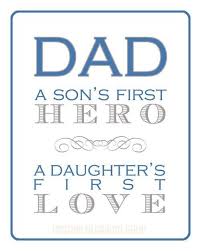 Ideas Advice Lamps Plus Read Our Latest Blog Posts Explore Helpful How To Articles Tips And More Here At The Lamp Plus Info Center Fathers Day Quotes Words I