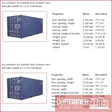 Understanding Shipping Container Sizes Shipping Container House Ideas Shipping Container Sizes Container House Shipping Container