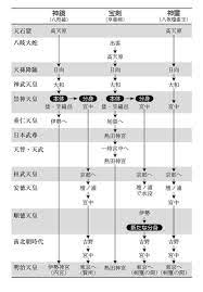 影踏丸 on twitter ラピュタ 哲学 天空の城ラピュタ