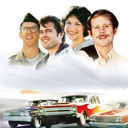 Where to Watch More American Graffiti (1979) Online - Plex