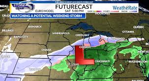 Forecast of the weather character and weather conditions: Green Bay Wisconsin Weather Forecast