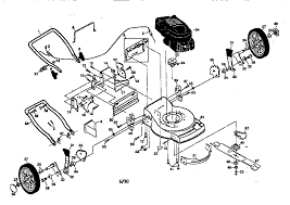 Craftsman lawn garden engine parts | sears partsdirect craftsman is a leading manufacturer of lawn and garden equipment engines. Walk Behind Craftsman Lawn Mower Model 917 Parts Diagram Healthy Care