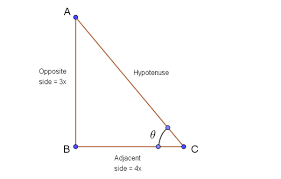 Use the pythagorean theorem to determine missing sides of right triangles learn the definitions of the sine, cosine, and tangent ratios of a right triangle set up proportions using sin, cos, tan to determine missing sides of right triangles use inverse trig functions to determine missing angles of a right triangle If Tan Theta 3 4 And Theta Is An Acute Angle Then What Is Cos Theta Quora