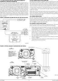 Using flexible tubing and rubber stoppers, connect the high side of the transmitter to the 12.5.2 smoke response tests to determine if smoke is capable of entering the sensing remember to remove the plugs after this test, or the detector will not function properly. D4120 Duct Smoke Detector D4s Sensor Component D4p120 Power Board Component Pdf Free Download