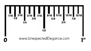 Sometimes the inches can be divided into 16 or even 32 parts, as quite. How To Read A Tape Measure For The Non Mathematical Mind Unexpected Elegance