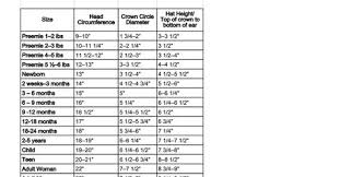 Sheet1 Size Head Circumference Crown Circle Diameter Hat