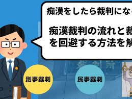 痴漢をしたら裁判になる？痴漢裁判の流れと裁判を回避する方法を解説 - 刑事事件に強い弁護士無料相談 グラディアトル法律事務所