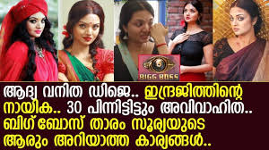 On january 3, 2021, the brand new logo of season 3 was unveiled on the mega launch event of star singer season 8 by tovino thomas. Bigg Boss Malayalam 3 Contestants Salary How Much Paid Of Each Contestants In Bb Malayalam Season 3