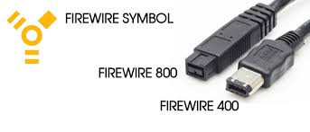 Image result for Firewire ports