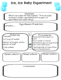 This Set Comes With An Easy To Read Definition Sheet That Lists The Steps Of The Scientific Method In An E Elementary Science Scientific Method Science Lessons