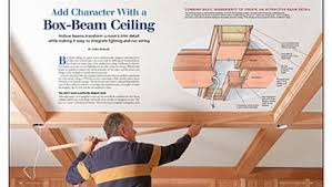Soffits can also be used as a decorative architectural detail, such as building a soffit down to meet upper kitchen cabinets. Interior Soffits Fine Homebuilding