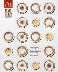 Mcdonald S Encourages Coffee Lovers To Be Part Of Their Facebook Timeline Mcdonalds Coffee Coffee Print Coffee
