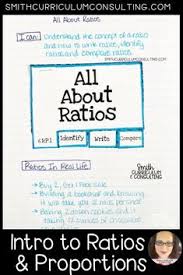 Answer the following questions comparing linear function. 98 Ratios And Proportions Ideas Math Middle School Math Ratios And Proportions