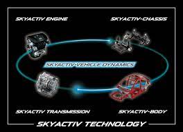 Current skyactiv technology avoids the traditional hybrid concept of having an atkinson cycle engine, an electric motor coupled to high capacity battery, which is charged the flair is not what you call a mazda zoom zoom car, as it features a 660cc engine, good enough to keep you happy in the city. Mazda Skyactiv Technology Technology