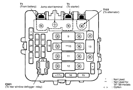 This article applies to the acura mdx. Acura Nsx Fuse Box Diagram Id Wiring Diagrams Inspire