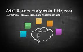 Adat resam merupakan kebiasaan cara hidup yang diamalkan oleh sesuatu masyarakat yang dapat menggambarkan corak budaya masyarakat tersebut (adat resam perkahwinan masyarakat melayu, 2013: Adat Resam Masyarakat Majmuk By Umar Ashar On Prezi Next