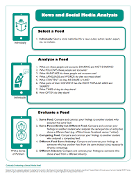 News And Social Media Analysis Activity Handout Free Download Check Out The Book Cultivating Communication Social Media Analysis Ipad Lessons Teaching Tips