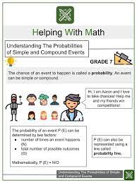 Probabilities Of Simple And Compound Events 7th Grade Math Worksheets