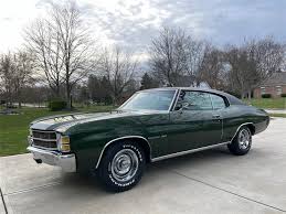 Image result for Antique Green 1971 Chevelle