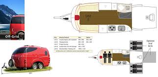 Pin On Preparedness