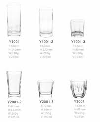 These recommendations cover fluids from water, other beverages and food. China Gold Supplier Cheap Restaurant Unbreakable Drinking Water Glass Cup China Glass Cup And Glass Tumbler Price