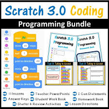Pin On Scratch Ed Tech