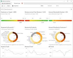 Qlik Sense Desktop 2 1 Download Free Qliksense Exe