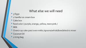 Ice cream · € schuttersgracht 26. Ice Cream Cake Cupcake By Faith Kyle And Victoria Kroeker Ppt Download
