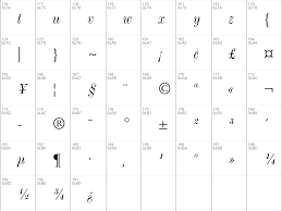 Version 1.047;ps 001.000;core 1.38;makeotf.lib1.6.5960 postscript font name. Download Free Monotype Modern Std Condensed Italic Font Dafontfree Net