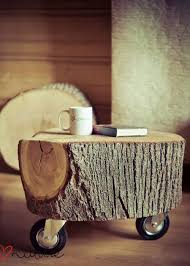 508 Resource Limit Is Reached Diy Wooden Projects Home Decor Diy Furniture