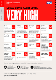 Visiting people in private homes: Three Tiered System Of Local Covid Alert Levels Introduced In England Mary Robinson Mp