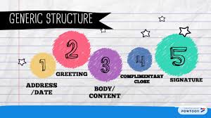 Check spelling or type a new query. Personal Letter Kelas Xi Youtube