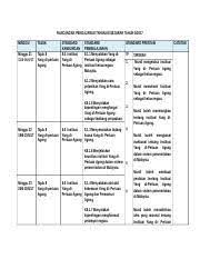 Orang kristian sejati menghormati hak orang lain untuk mengundi. Rancangan Pengajaran Tahunan Sejarah Tahun 5 Docx Rancangan Pengajaran Tahunan Sejarah Tahun 5 2017 Minggu Tajuk Minggu 21 12 6 Tajuk 8 Yang Course Hero