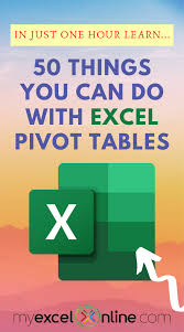 50 Things You Can Do With Excel Pivot Table Myexcelonline In 2020 Excel Tutorials Microsoft Excel Tutorial Excel For Beginners