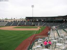 Best Of Parkview Field Fort Wayne Tincaps Official Bpg