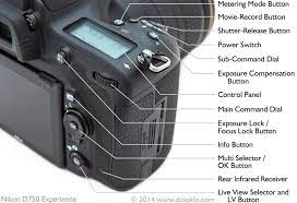 Nikon D750 Body And Controls Nikon D750 Photography Nikon D750 Nikon