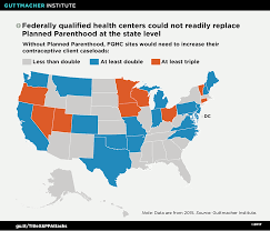 Beyond The Rhetoric The Real World Impact Of Attacks On Planned Parenthood And Title X Guttmacher Institute
