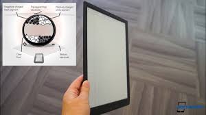 How E Ink Works The Technology Behind E Paper Displays Pocketnow Youtube