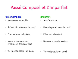 F♛ / b ] on le dit absolument. Les Verbes Pronominaux Idiomatiques Ppt Telecharger