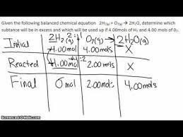 Limiting Reagents