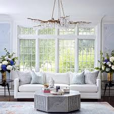 The chandelier height from the table should be 30 to 34 inches. Chandelier Cheat Sheet How To Choose The Right Size Kathy Kuo Blog Kathy Kuo Home