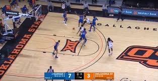 The game between oklahoma state and baylor tips at 1 p.m. Cade Cunningham S Rare Skills Make Good Things Happen All Over The Court Ncaa Com