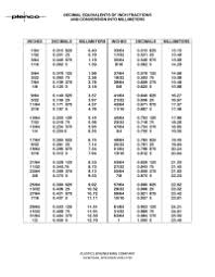 8 Best Images Of Fractions As Decimals Chart Printable