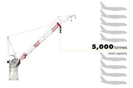 Liebherr Heavy Lift Crane Series Liebherr